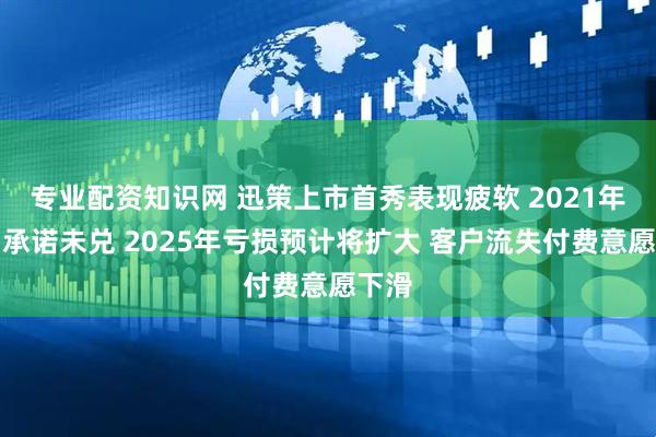 专业配资知识网 迅策上市首秀表现疲软 2021年盈利承诺未兑 2025年亏损预计将扩大 客户流失付费意愿下滑